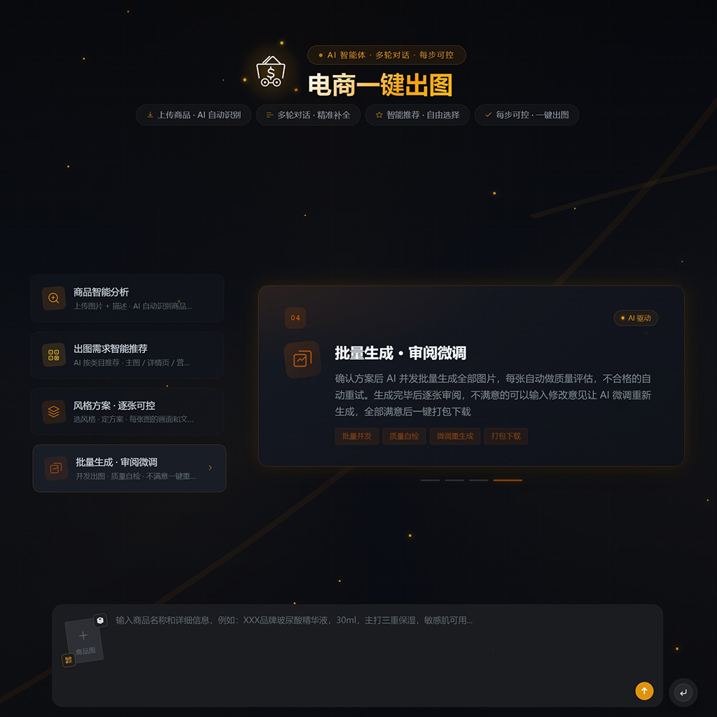 电商一键生成图片风格示例