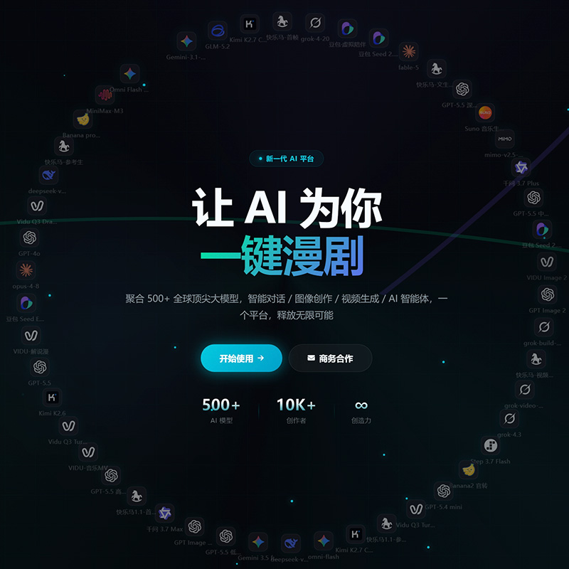 方版素材：制作能力示意图